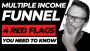 Multiple Income Funnel Review - Scam or Legit