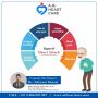 Best cardiologist surgeon in Chandigarh