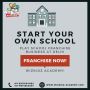 Play School Franchise Business at Delhi | Wizkidz Academy