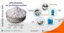 Air Drying Desiccant | Activated Alumina