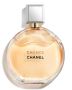 Chance Chanel: The Dazzling and Irresistible Scent That Comb