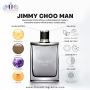 Decoding Jimmy Choo Fragrances: Notes, Sillage, Longevity, a