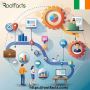 What are the benefits of coding software in Naas? What are the benefits of coding software in Naas?
