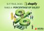 Know how much percentage of sales the shopify will take