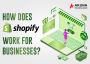 Know how does shopify work for businesses