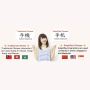 Learning Taiwan Mandarin online