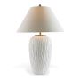 Shop for The Perfect Table Lamp at Unbeatable Prices!