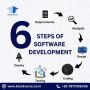 Your Partner in Software Development