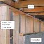 How Can Cripple Wall Bracing Granada Hills Safe Your Home?