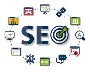 Dominate Search Engine Rankings with Effective SEO Packages 