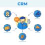 Tailored CRM Development for Seamless Workflow Integration