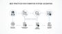 Master Best Practices for System Validation Master Best Practices for System Validation