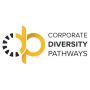 Empowering Diversity: Crafting Visionary Strategies for Sust