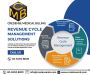 Get error free Revenue Cycle Management Solutions in the USA