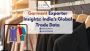 Garment Exporter Insights: India’s Global Trade Data Garment Exporter Insights: India’s Global Trade Data