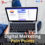 Digital Marketing Pain Points