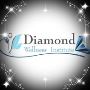 Skin Care Treatments - Diamond Wellness Institute