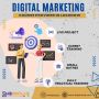Best Digital Marketing Course In Lucknow - DigiSkolae