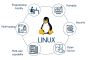 Best Linux Training Course in Noida with Placement Assistanc