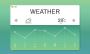 Real-time Weather API Information Platform