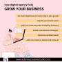 Best Digital Marketing Agency in Dehradun 