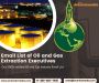 Top listed Oil and gas industry Email List - AverickMedia