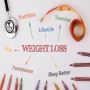 Guide to Sustainable Weight Loss | Fitmusclex