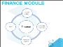 Finance Management System- Genius Edusoft ERP