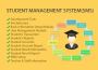 Student Management Software - Genius Education