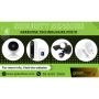 Advanced Security Sensors in Perth by Greenhse Technologies