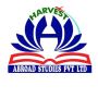 Harvest | Best overseas education consultants in Kerala