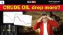 Mcx Live Trading | Commodity Market | Crude Oil,Natural Gas,
