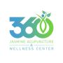 Empowering Women's Health 360 from Every Angle