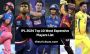 Top 10 Most Expensive Players in the IPL 2024