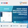 Discover the Power of KingAsterisk Voice Broadcasting