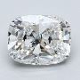 Elegant Lab Grown Engagement Rings UK Elegant Lab Grown Engagement Rings UK