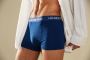 All Day Comfort with Blue Boxer Briefs