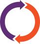 LogiTrac360: Real-Time Purchasing & Inventory Solution LogiTrac360: Real-Time Purchasing & Inventory Solution