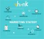 Gain More Traffic and Leads with Vhonk's Digital Marketing S