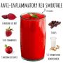 How to Make the Best Smoothies Ever!