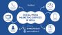 Social media marketing services in india