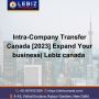 work permit processing time india to canada | Lebiz canada 