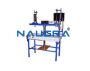 Pharmacology Lab Instruments Manufacturers