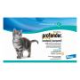 Buy Profender for Cats | Canadavetcare 