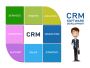 a leading CRM software management company in India!