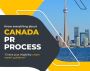 What is the process to get PR in Canada?