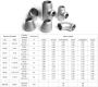 Sale of Pipe Fittings in India