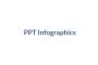 Online Education Infographics For Sale In Usa | Pptinfograph