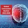 Global Concussion Market 2022-2028