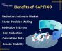 SAP FICO Training & SAP Corporate Training In Morocco At Pro